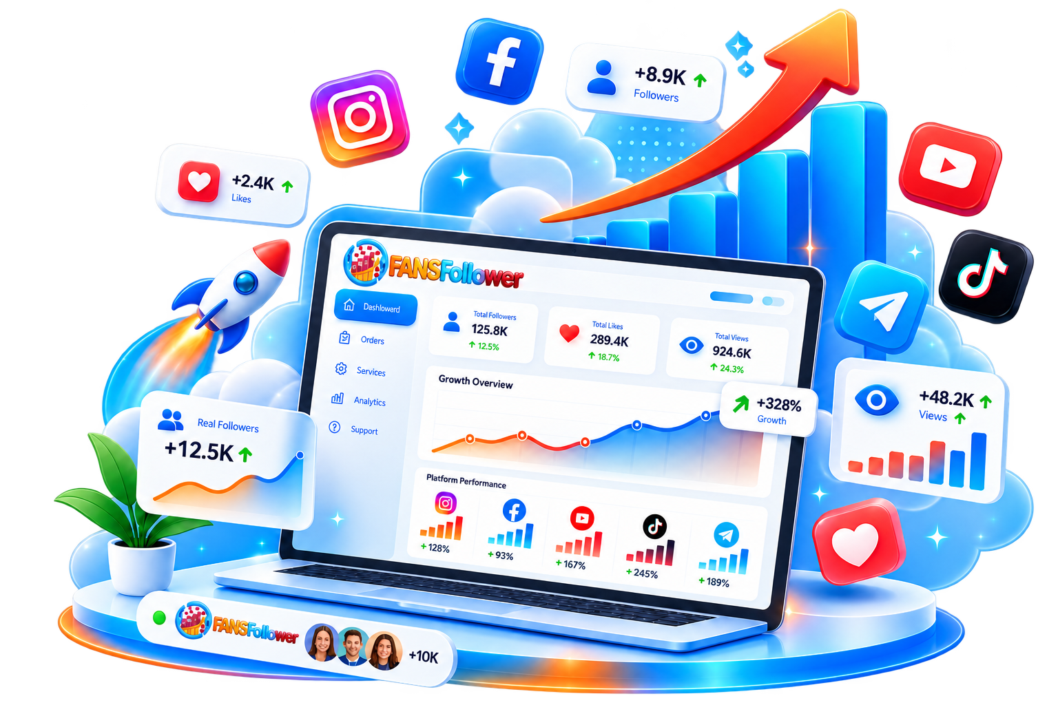 GrowLiker SMM panel social media growth dashboard